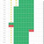 ヒメ日記 2025/10/03 00:34 投稿 るる チューリップ福井本館