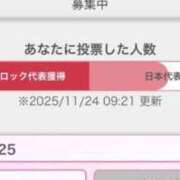 ヒメ日記 2025/11/24 10:34 投稿 るる チューリップ福井本館