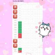 ヒメ日記 2025/05/03 12:14 投稿 まりえ One More 奥様　錦糸町店