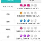 ヒメ日記 2025/02/22 07:46 投稿 浜田なぎさ ABC 岩手ソープ