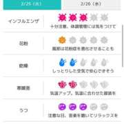 ヒメ日記 2025/02/25 07:31 投稿 浜田なぎさ ABC 岩手ソープ