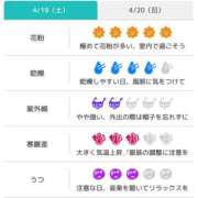 ヒメ日記 2025/04/19 07:31 投稿 浜田なぎさ ABC 岩手ソープ