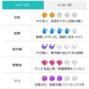 ヒメ日記 2025/04/27 07:16 投稿 浜田なぎさ ABC 岩手ソープ