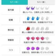 ヒメ日記 2025/05/01 05:16 投稿 浜田なぎさ ABC 岩手ソープ