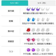 ヒメ日記 2025/05/04 07:31 投稿 浜田なぎさ ABC 岩手ソープ