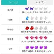 ヒメ日記 2025/05/17 07:31 投稿 浜田なぎさ ABC 岩手ソープ