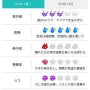 ヒメ日記 2025/05/19 07:31 投稿 浜田なぎさ ABC 岩手ソープ