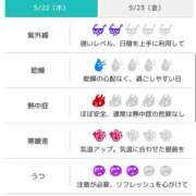 ヒメ日記 2025/05/22 08:01 投稿 浜田なぎさ ABC 岩手ソープ