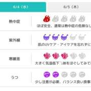 ヒメ日記 2025/06/04 05:46 投稿 浜田なぎさ ABC 岩手ソープ