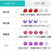 ヒメ日記 2025/06/26 07:31 投稿 浜田なぎさ ABC 岩手ソープ