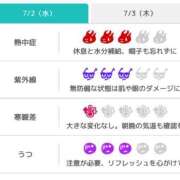 ヒメ日記 2025/07/02 07:31 投稿 浜田なぎさ ABC 岩手ソープ