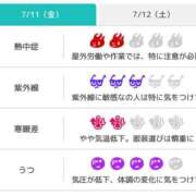 ヒメ日記 2025/07/11 07:31 投稿 浜田なぎさ ABC 岩手ソープ