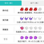 ヒメ日記 2025/08/06 05:46 投稿 浜田なぎさ ABC 岩手ソープ