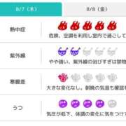 ヒメ日記 2025/08/07 05:31 投稿 浜田なぎさ ABC 岩手ソープ