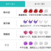 ヒメ日記 2025/08/09 05:31 投稿 浜田なぎさ ABC 岩手ソープ