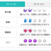 ヒメ日記 2025/10/13 05:31 投稿 浜田なぎさ ABC 岩手ソープ