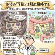 ヒメ日記 2026/02/19 00:46 投稿 浜田なぎさ ABC 岩手ソープ