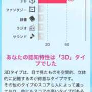 ヒメ日記 2026/03/01 21:31 投稿 浜田なぎさ ABC 岩手ソープ