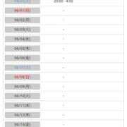 ヒメ日記 2025/05/27 20:02 投稿 しずな 熟女の風俗最終章 池袋店