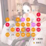 ヒメ日記 2026/02/04 16:54 投稿 すずか 金の玉クラブ池袋～密着睾丸マッサージ～