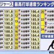 る　り【大人女子】 ドジャースおめでとう🎊 Select(セレクト)