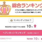 いおり ランクイン🎖️ ニュー不夜城