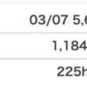 ヒメ日記 2025/03/08 06:47 投稿 れおな デザインプリズム新宿