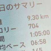 ヒメ日記 2026/08/22 17:15 投稿 まどか 湯房 湯島御殿