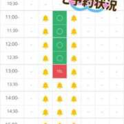 ヒメ日記 2025/08/01 00:56 投稿 花咲ななみ ZERO-i