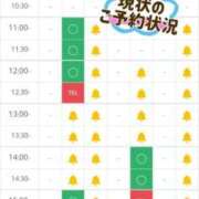 ヒメ日記 2025/08/22 21:06 投稿 花咲ななみ ZERO-i