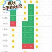 ヒメ日記 2026/01/28 01:26 投稿 花咲ななみ ZERO-i