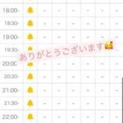 ヒメ日記 2025/04/05 13:21 投稿 ななせ ビデオdeはんど すすきの校