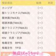 ヒメ日記 2025/05/18 21:13 投稿 ♡ミルク MEGA PALACE(メガパレス）