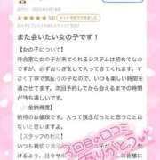 ヒメ日記 2025/05/29 20:21 投稿 ♡ミルク MEGA PALACE(メガパレス）