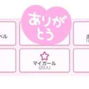 ヒメ日記 2025/02/23 11:20 投稿 まの 池袋人妻城