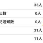 ヒメ日記 2026/04/13 17:21 投稿 らな ぷよラブ FANたすてぃっく