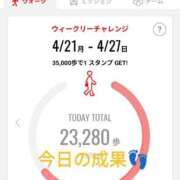 ヒメ日記 2025/04/21 18:42 投稿 ゆず 吉祥寺おかあさん