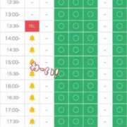 ヒメ日記 2025/06/01 14:03 投稿 ありな 名古屋回春性感マッサージ倶楽部