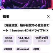 ヒメ日記 2026/01/10 15:35 投稿 あきみ ギン妻パラダイス 和歌山店