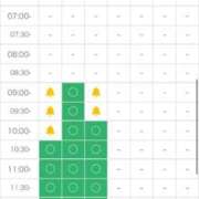 ヒメ日記 2025/11/27 07:04 投稿 ゆずき マリン熊本本店
