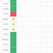 ヒメ日記 2025/11/29 06:54 投稿 ゆずき マリン熊本本店