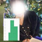 ヒメ日記 2025/12/18 19:14 投稿 ゆずき マリンマリン