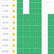 ヒメ日記 2025/07/26 20:43 投稿 ちひろ CLUB DEEP 博多