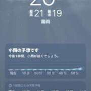 ヒメ日記 2025/06/10 09:25 投稿 きき マリン宮殿水戸店