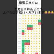 ヒメ日記 2025/10/14 12:40 投稿 きき マリン宮殿水戸店