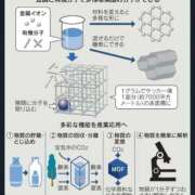 ヒメ日記 2025/10/08 22:37 投稿 まゆか 三つ乱本館