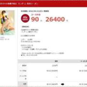 ヒメ日記 2026/06/21 16:39 投稿 しずく Salon du Mーえっちなお姉さんのM性感デリバリーー大阪店