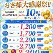 ヒメ日記 2026/08/16 13:21 投稿 かすみ 横浜おかあさん