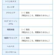 つむぎ 検査の結果＆明日.出勤します? 完熟ばなな川崎