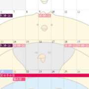 ヒメ日記 2025/07/20 17:54 投稿 紫 みつき ハレ系 メイドin福岡